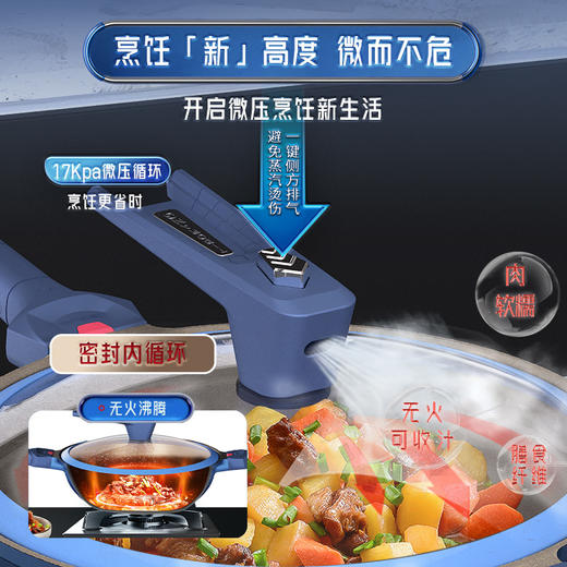 【拍1发8】2023年新品Century城际系列八合一浮雕多用锅，有颜好用 （赠品奶锅/煎锅颜色随机） 商品图3