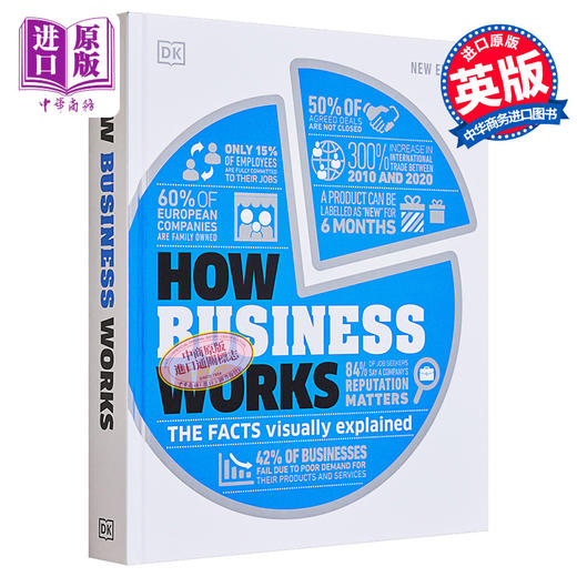 商业是如何运作的 英文原版 How Business Works 商品图0