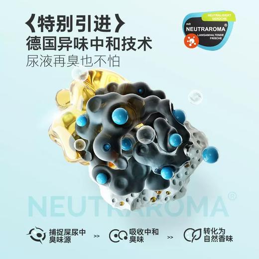 再三宠物尿垫 商品图4