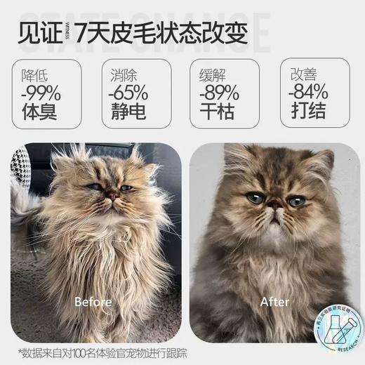 再三保湿润毛喷雾 商品图2