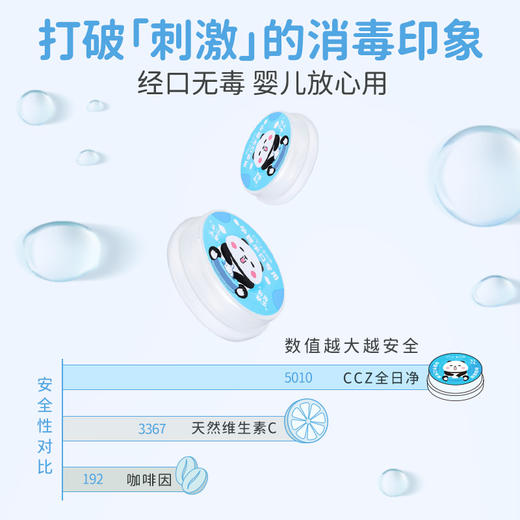 【品牌直供】全日净便携消毒湿巾 10颗 商品图4