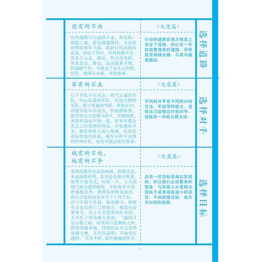 《孙子兵法》科学使用手册/韩明辉|责编:谢焕/浙江大学出版社 商品图4