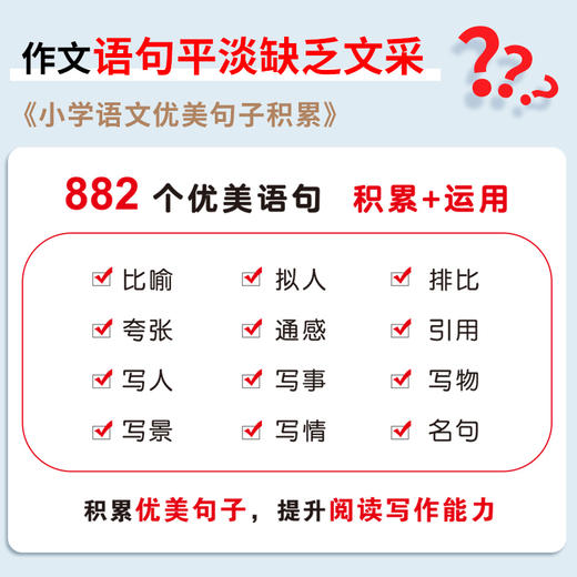 小学语文句子训练（全3册）优美句子+修辞手法+打卡计划 1-6年级（通用版） 商品图5