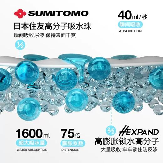 再三宠物尿垫 商品图3