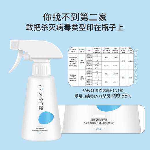 【品牌直供】全日净玩具奶瓶消毒喷雾 250ml 商品图5