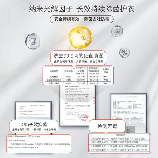 99.9%除菌柔软清香 | 光妙净 光解除菌柔顺剂1kg[福利品] 商品图1