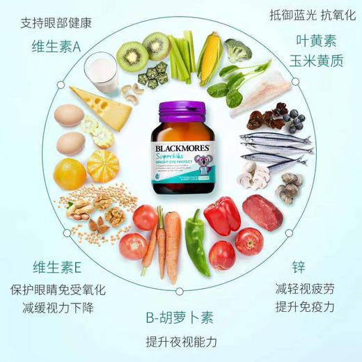 澳洲Blackmores小超人护眼明眸咀嚼片60片 商品图2