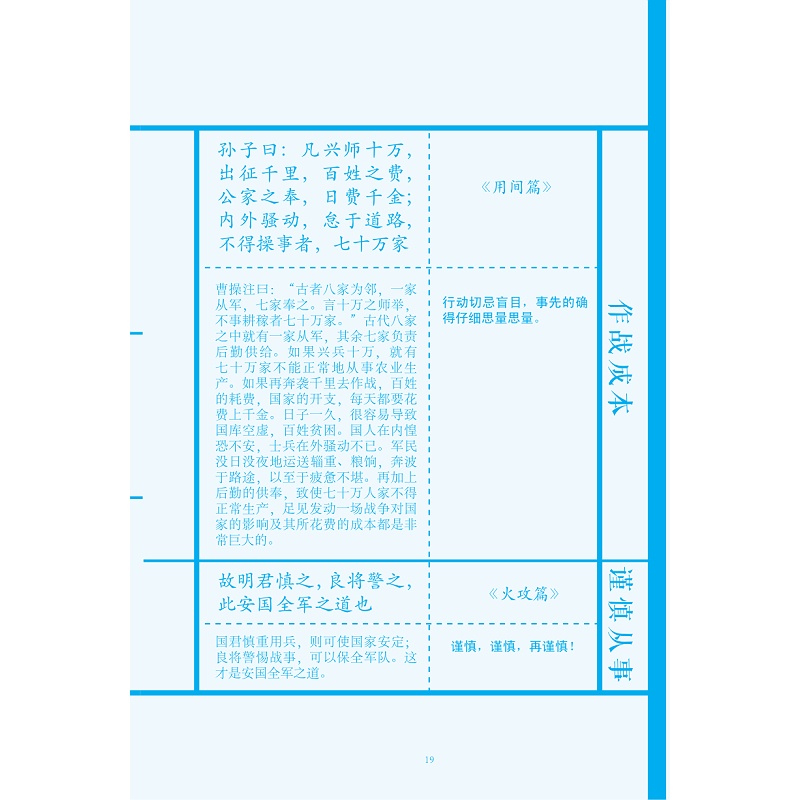 试读PDF-9787308198875(1-1)-《孙子兵法》科学使用手册_023.jpg
