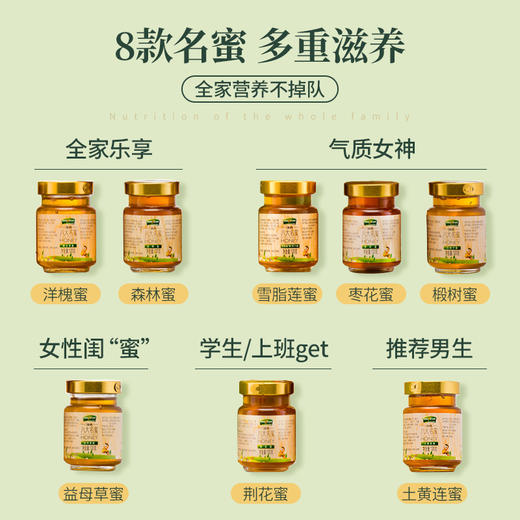 【汪氏】八大名蜜 高端蜂蜜礼盒 商品图2