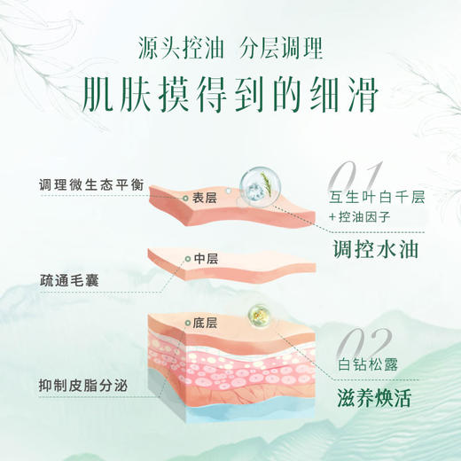 【4月会员专属】白千松露套组 商品图5