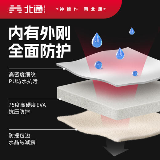 【积分兑礼】北通宙斯2光轴机械精英手柄专用手柄收纳包-翻新 商品图3