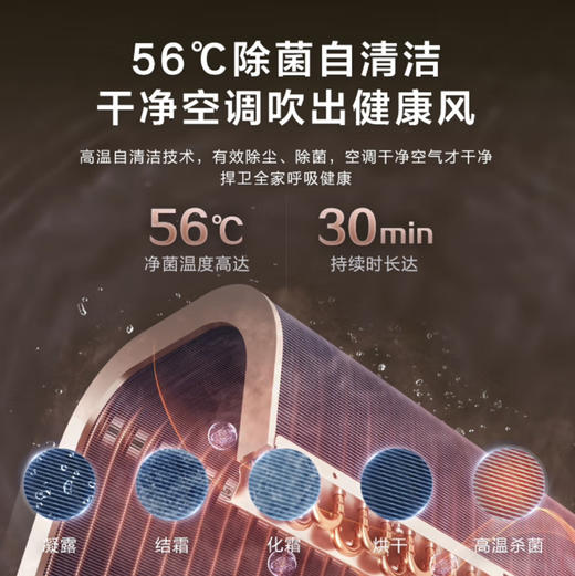 海尔（Haier）空调 KFR-72LW/81@U1-Hj 京喜 商品图4