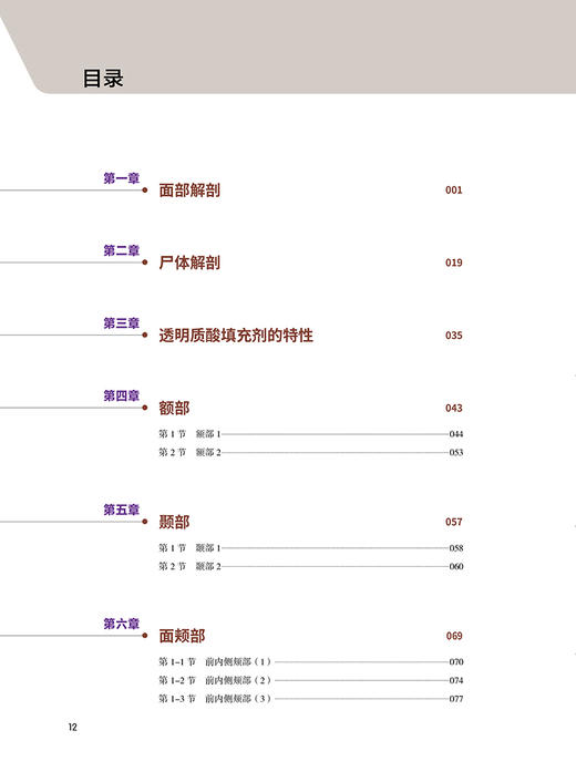 安全有效地注射填充实用指南 张亚洁等译 面部解剖知识整形外科手术指南 安全进行微整形注射讲解辽宁科学技术出版社9787559127501 商品图2