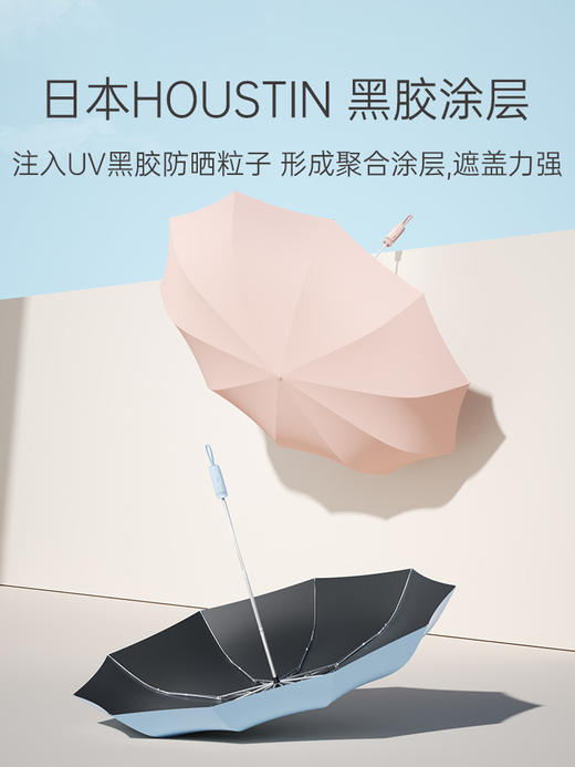 左都ZD149自动节节收反向黑胶晴雨伞 商品图7