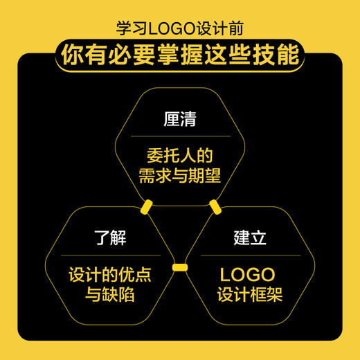 LOGO设计从入门到精通 Logo设计基础教程书LOGO设计速查手册品牌标志设计法则字形图形设计色彩搭配平面设计视觉传达 商品图2