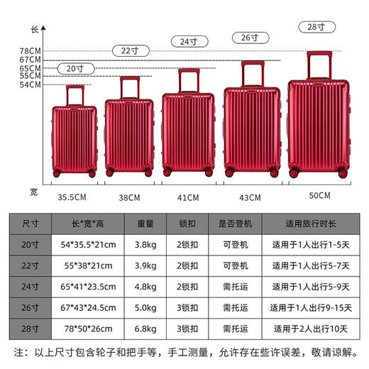 【铝镁合金行李箱】出口单万向轮铝框拉杆箱20/22/24/26/28/30寸铝合金密码箱旅行箱登机箱 商品图1