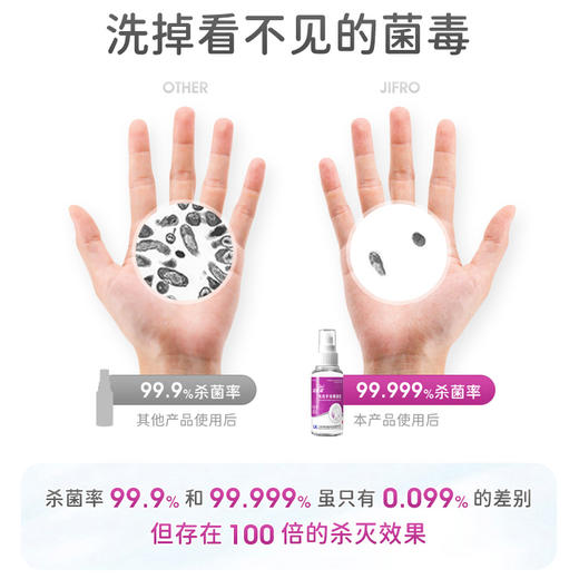 洁芙柔免洗手消毒凝胶 酒精杀菌100ml 商品图3