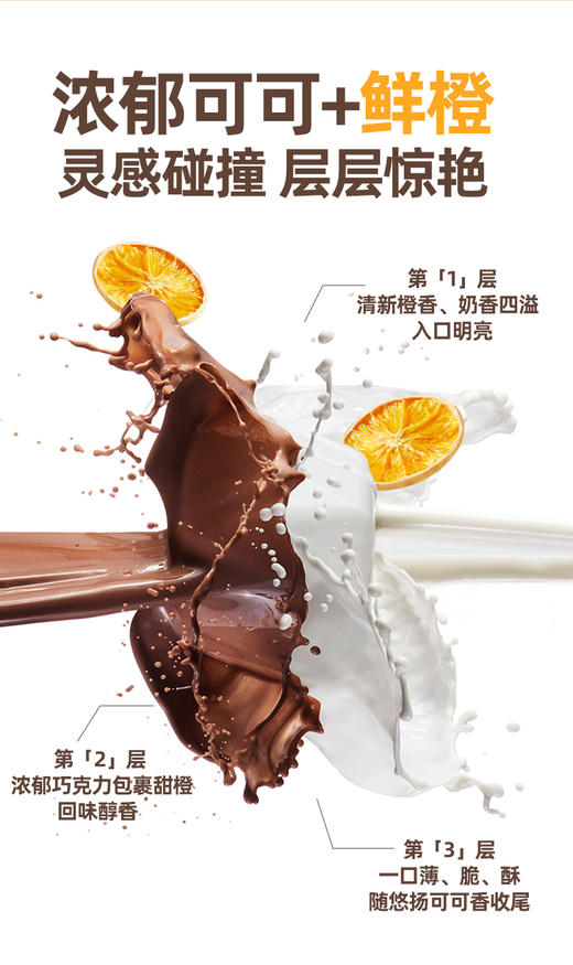 【DY】食验室白巧/黑巧香橙片 商品图1