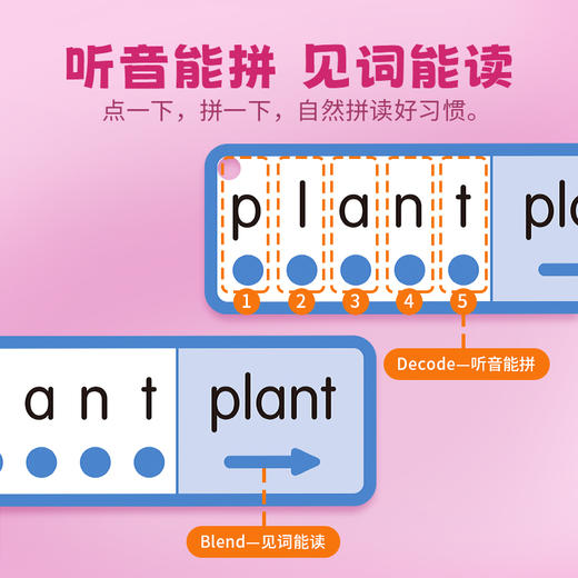 Touch&Read：Phonics Word Match自然拼读指读卡（3合一） 商品图2