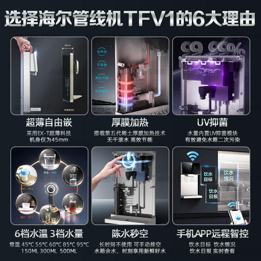 【万人空巷】海尔（Haier） 家用净水器伴侣管线机壁挂式速热饮水机 即热即饮多档调温直饮机HGR-TFV1U1 矿石银6档调温_手机智控 商品图1