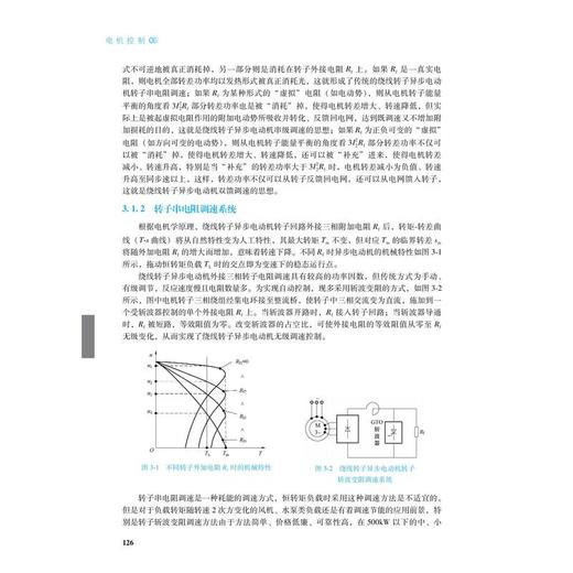 电机控制 商品图2