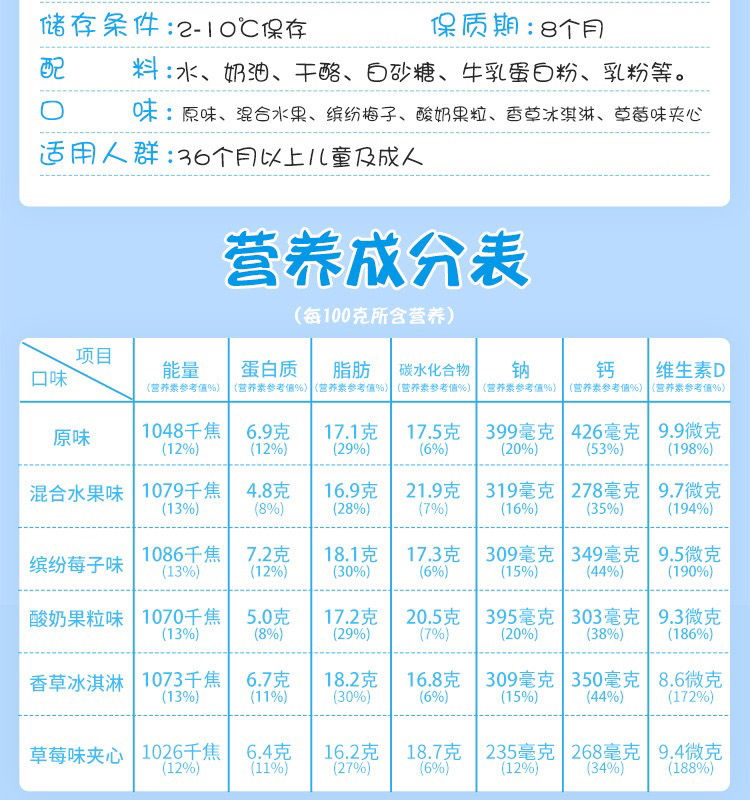 百吉福棒棒奶酪配料表图片