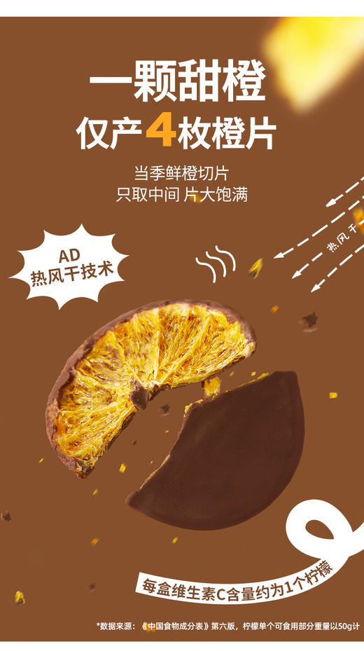 【DY】食验室白巧/黑巧香橙片 商品图2