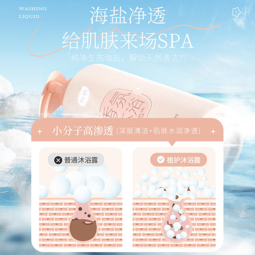 植护山茶花沐浴露持久留香72小时香水型男女士保湿 商品图3