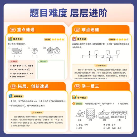 【小学教辅】2023年下册《猿辅导高频易错题》（全国通用数学）1~6年级练透易错题 数学就逆袭 题目层层筛选  商品图5