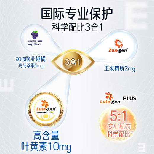 【保税仓】澳洲Nature's Way佳思敏叶黄素蓝莓护眼软糖（成人版）60粒 商品图2