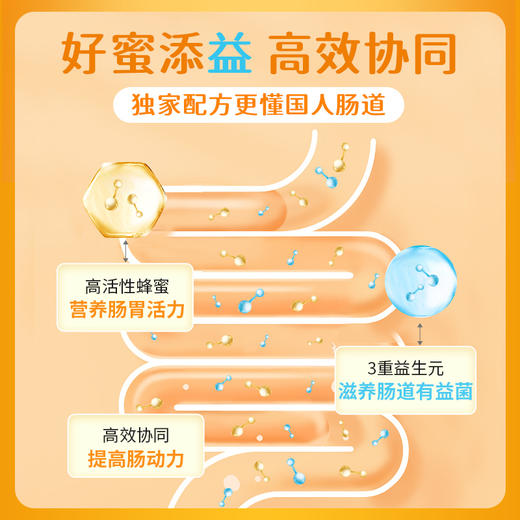 【汪氏】润畅素蜂蜜455g *2 商品图2