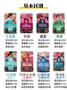 【狗粮】BillyMargo澳洲比利玛格天然无谷牛肉羊肉袋鼠肉三文鱼全价狗粮1.8kg/9kg 商品缩略图5