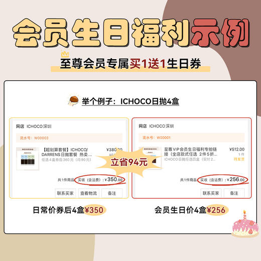 至尊VIP会员生日福利专拍链接（全店款式任选  2件5折 买1送1专拍）领券下单自动减！ 商品图1