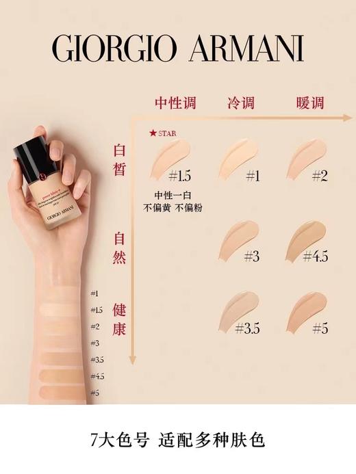 阿玛尼（GIORGIO ARMANI）无瑕持妆粉底液 商品图2