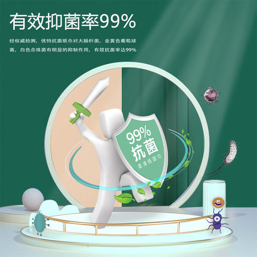 【48小时内发货】【优特】99%抑菌便携式抗菌纸面巾 30包 {重庆永川，圆通快递/新疆西藏海南内蒙不发}【仓库端订单状态不同步，已推单过来的单子有任何操作需要说下】 商品图1