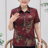 裁缝学苑AG81衬衫纸样女中老年衬衣夏季上衣妈妈装打版服装裁剪图 商品缩略图4
