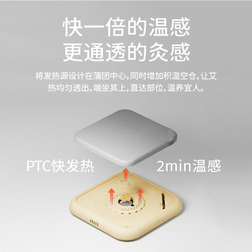 左点智能蒲团无烟艾灸家用坐灸仪艾灸蒲团坐垫 商品图2