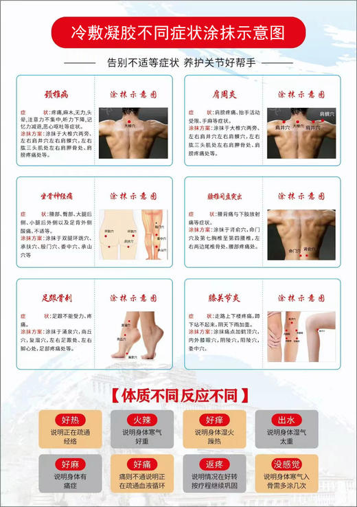 【无效包退丨家庭必备身体舒缓神器】舒缓凝胶！南洋名医世传名方，纯中药！颈肩手臂，腰背腿脚，哪里痛抹哪里！直达病灶，缓解不适！一份2盒！【QJ-J仓】【保质期至26年9月】 商品图5