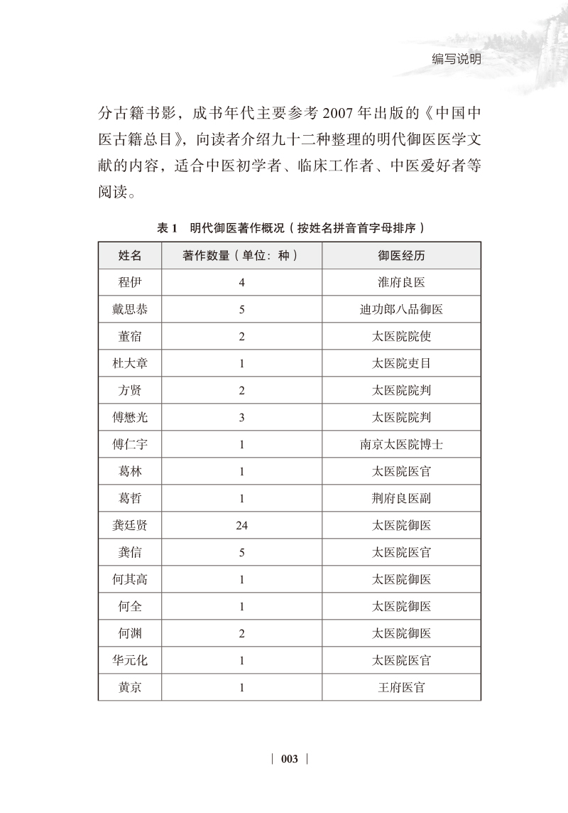 编写说明9787513278096明代宫廷御医医书撷英3.jpg
