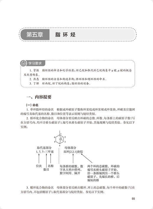 有机化学学习指导与习题集 第5版 陆涛 十四五规划全国高等学校药学类专业第九轮规划教材配套教材 人民卫生出版社9787117339568 商品图4