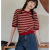 5楼柚丁上衣 商品缩略图0