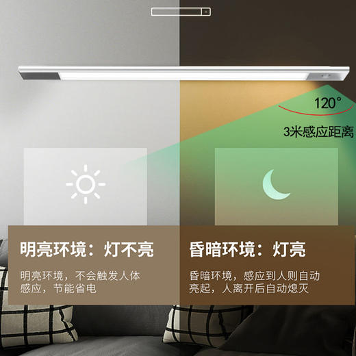 厨房鞋柜书桌智能灯条 商品图2