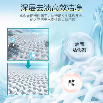 花王（KAO）衣领净300ml 衬衫衣领清洁剂去黄去油渍 领口去污漂白剂洗衣液 商品图6