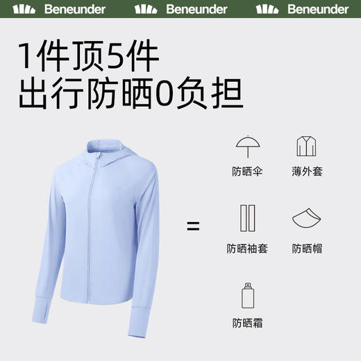 蕉下  冰触系列蔚宇防晒服 商品图1