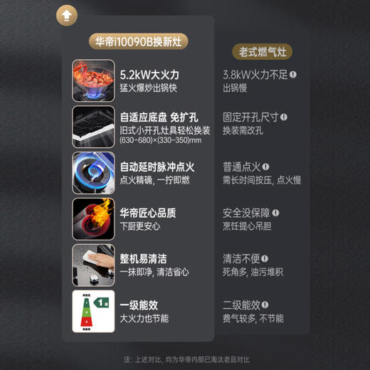 华帝（VATTI）燃气灶家用嵌入式5.2kW超大火力高热效易打理猛火灶可调节底盘灶具灶台JZT-i10090B（天然气） 商品图3