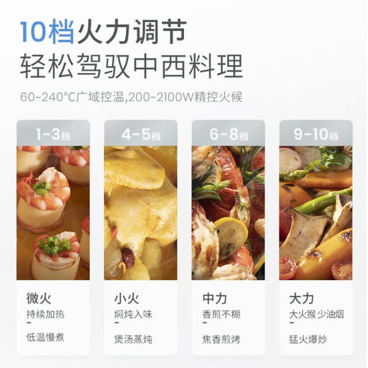 摩飞电器（Morphyrichards）电磁炉 火锅炒菜一体家用大功率IH变频多功能电池炉MR8900 商品图5