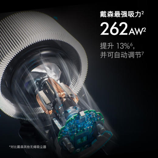 戴森（DYSON）G5 Detect Absolute手持无线吸尘器 除螨 宠物 家庭适用 商品图7