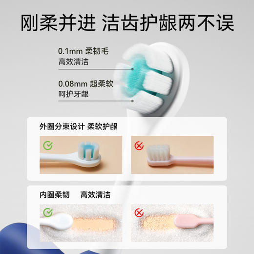 儿童牙刷软毛0-1-2-3到6一12岁半以上小孩婴儿乳牙宝宝婴幼儿牙膏 商品图1