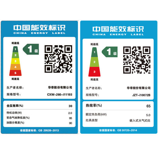 华帝（VATTI）抽油烟机家用变频大吸力烟机燃气灶烟灶套装24风量自动清洗侧吸吸油烟机灶具套装i11193+i10090B天然气 商品图8