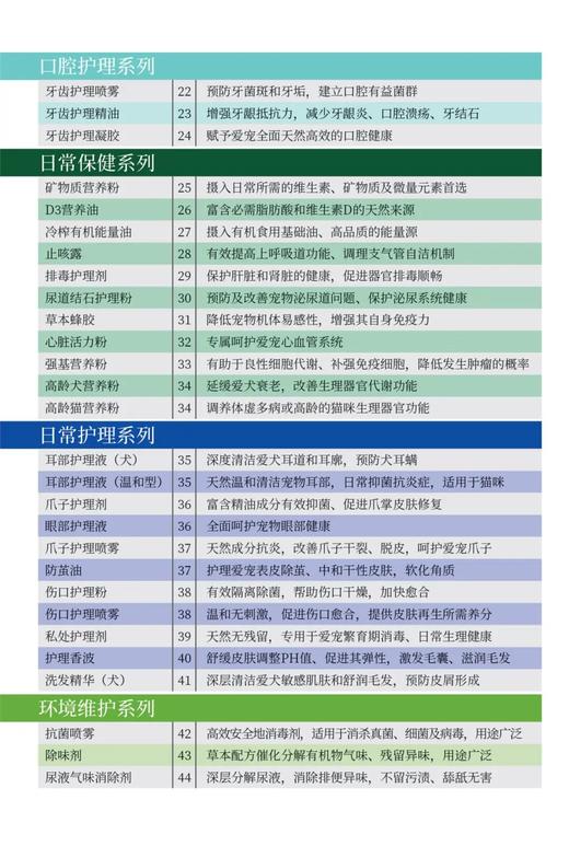 产品手册 商品图2
